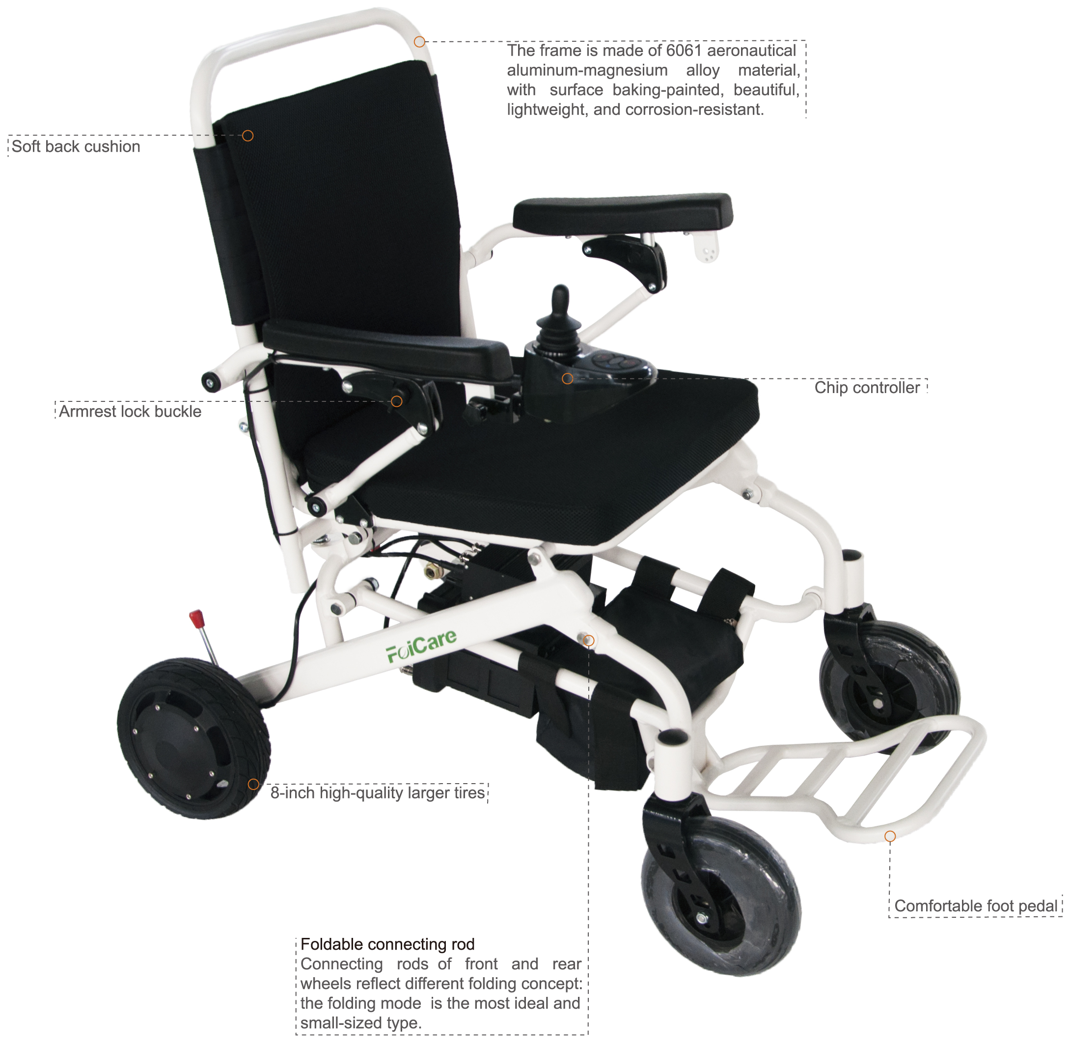 What Types of Wheelchairs are There? - FOICARE